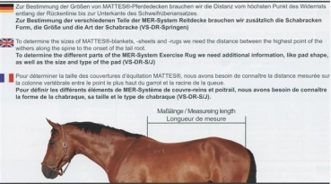 Mattes Mer Nierendecke